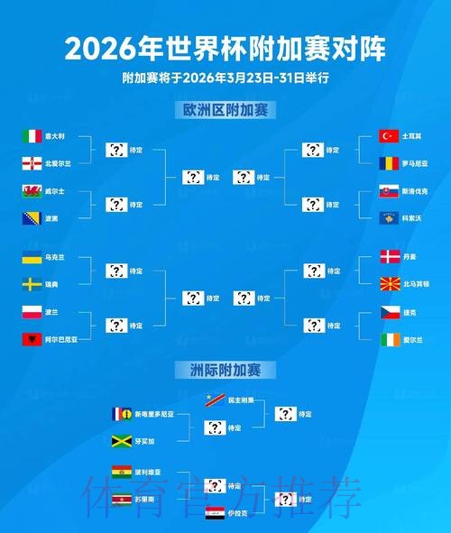 2026世界杯竞猜冷门球队推荐 2026世界杯竞猜冷门球队推荐