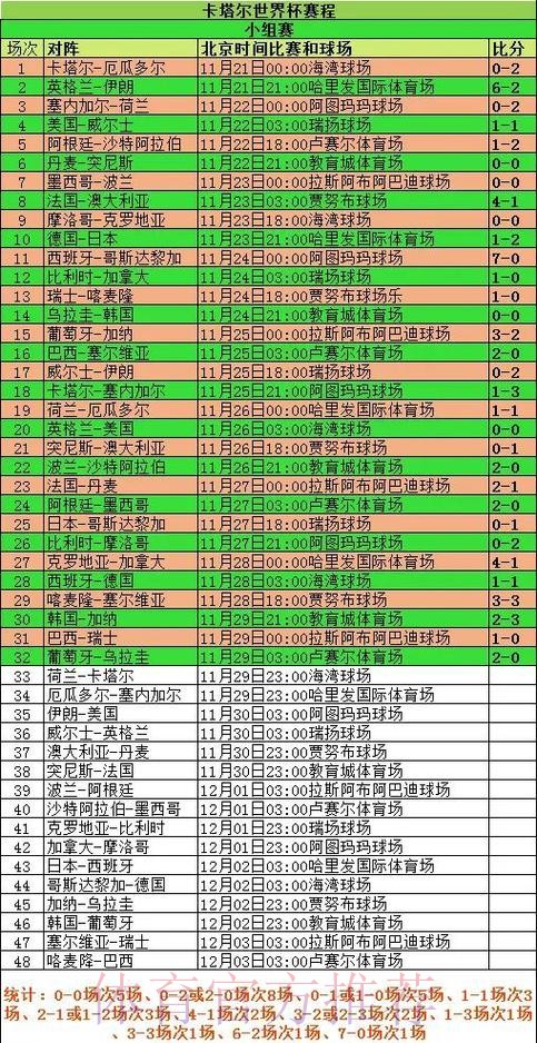 全面解析世界杯外围分析官方网推荐 全面解析世界杯外围分析官方网推荐